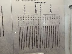 -长沙简牍博物馆