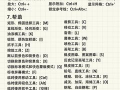 -CGWANG王氏教育(上海校区)