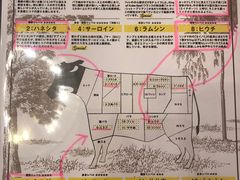 -神戸牛 喜山