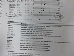 -美联众合动物医院(·中兽医·疑难杂症·严家桥分院)