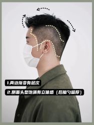 -贝勒爷专业男发