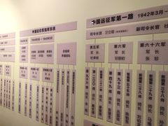 -陆军讲武堂旧址