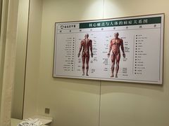 -通透堂中医·精准推拿(万科云城分院)