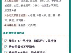 -成都市妇女儿童中心医院(中心院区)