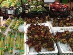 -永辉超市(新世界店)