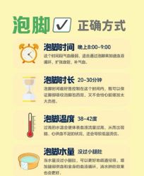 -Fundi张玉珊修身堂·indiba·BTL科技瘦身