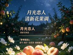 -万达广场(南昌红谷滩店)