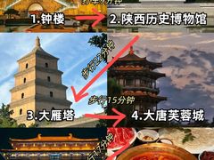 -大唐不夜城