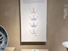 -乐山市博物馆