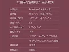-万达广场(济南魏家庄店)