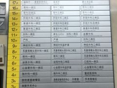 -中国人民解放军总医院(301医院)