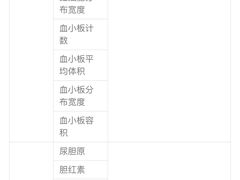 -瑞慈体检沈阳机构