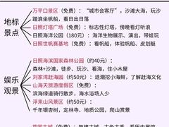 -日照灯塔风景区