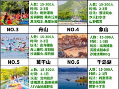 -虎啸峡漂流