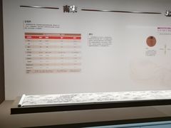 -中国京杭大运河博物馆