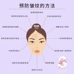 -S庆熙美学皮肤管理