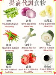-Fundi张玉珊修身堂·indiba·BTL科技瘦身