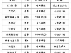 -巧克力渔家.小船海鲜家常菜(万平口店)