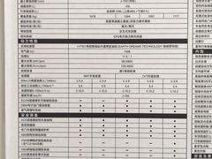 -广汽本田汽车中汽特约销售服务店