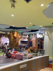 -MELAND CLUB亲子乐园•派对(虹桥万象城店)