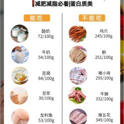 -Fundi张玉珊修身堂·indiba·BTL科技瘦身