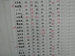 -广州保龄球馆(广州天河体育中心店)