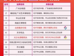 -广州都市观光巴士(粤陶巴)