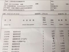 -麦德龙(闵行店)