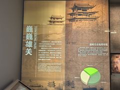 -嘉峪关城市博物馆