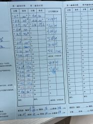 -维纳斯专业减肥