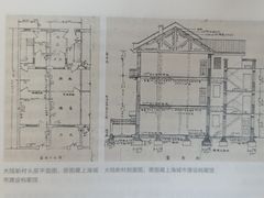 -上海鲁迅故居