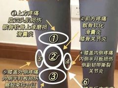 -CXFIT 陈徐健身工作室(凯旋店)