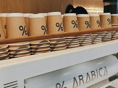 -% Arabica阿拉比卡咖啡烘焙工坊