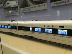 -中国铁道博物馆(正阳门馆)