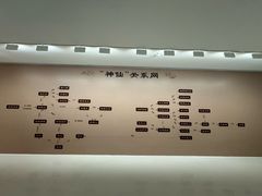 -宝龙艺术中心(七宝宝龙城店)