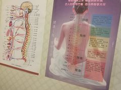 -1号足道推拿会馆