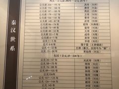 -荆州博物馆