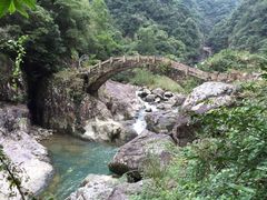 -龙湾潭国家森林公园
