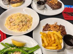 -I'm Angus Steakhouse