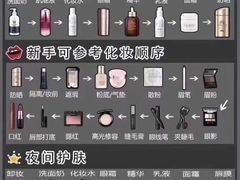 -日上免税店(三径路t3店)
