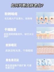 -天其美科学美肤·生发健康管理
