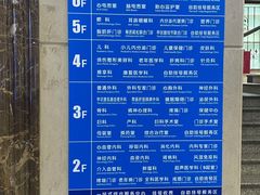 -杭州师范大学附属医院(杭州总院)