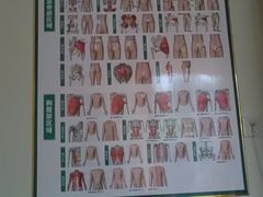 -通透堂中医·精准推拿(旗舰店)