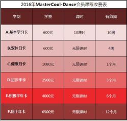 -MASTER COOL舞蹈工作室