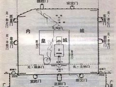 -元大都城垣遗址公园