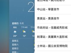 -诚品书店(敦南店)