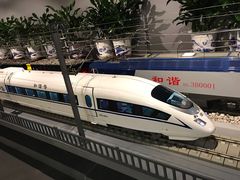 -中国铁道博物馆(正阳门馆)