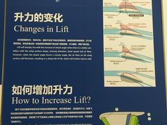 -西安航空职业技术学院航空科技馆