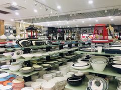 -万润国际酒店用品市场(曹安国际商城店)