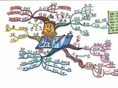 -荣和·中央公园